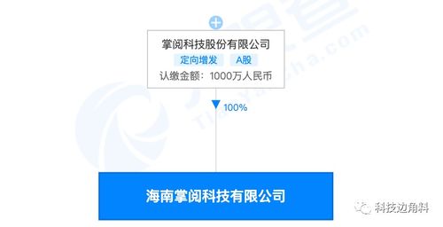 掌阅在海南澄迈布局新科技公司，注册资本1000万元助力网络文化经营